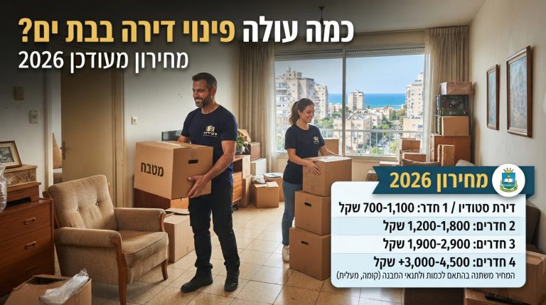 צוות מקצועי מבצע פינוי דירה בבת ים, חלל דירה מרוקן ומסודר לאחר פינוי תכולה.