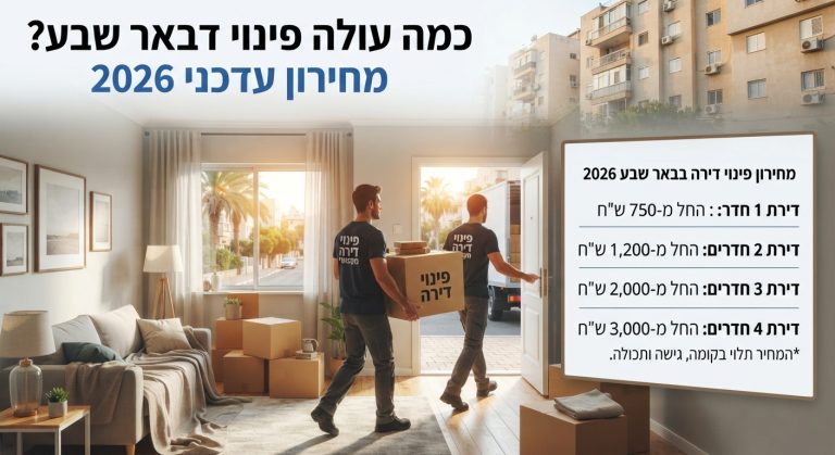 צוות מקצועי מפנה תכולת דירה מסודרת בארגזים בבאר שבע, מתוך פוסט בנושא מחירון פינוי דירות עדכני לשנת 2026.