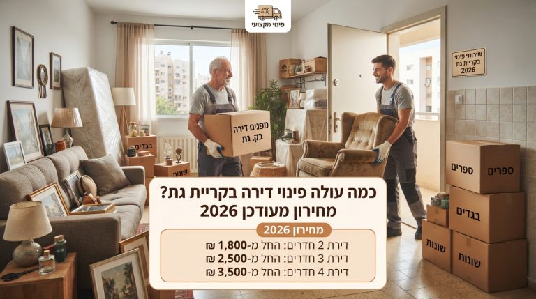 צוות מקצועי של חברת פינוי דירות מרוקן ומסדר דירה בקריית גת, הממחיש את תהליך פינוי התכולה לקראת תמחור השירות.