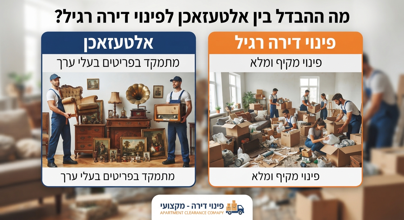 איור השוואתי המציג את ההבדל בין שירות אלטעזאכן האוסף חפצים ורהיטים ישנים בעלי ערך, לבין שירות פינוי דירה מקצועי המרוקן ומנקה דירה שלמה לחלוטין.